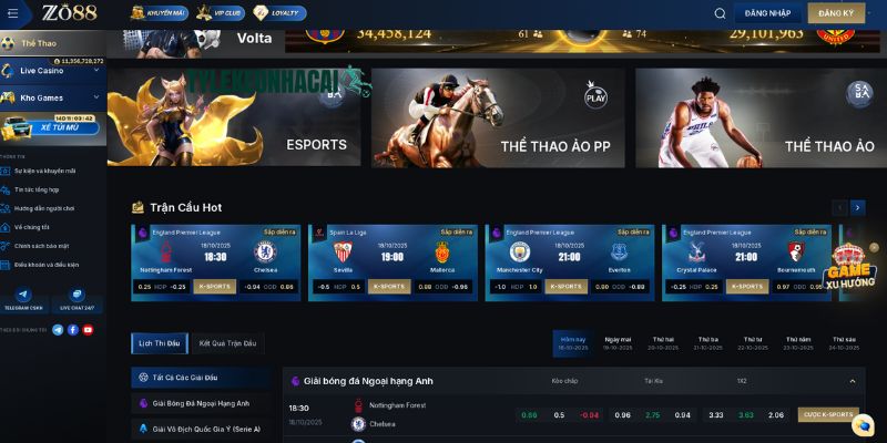 Đánh giá những điểm nổi trội và điểm hạn chế của cổng game